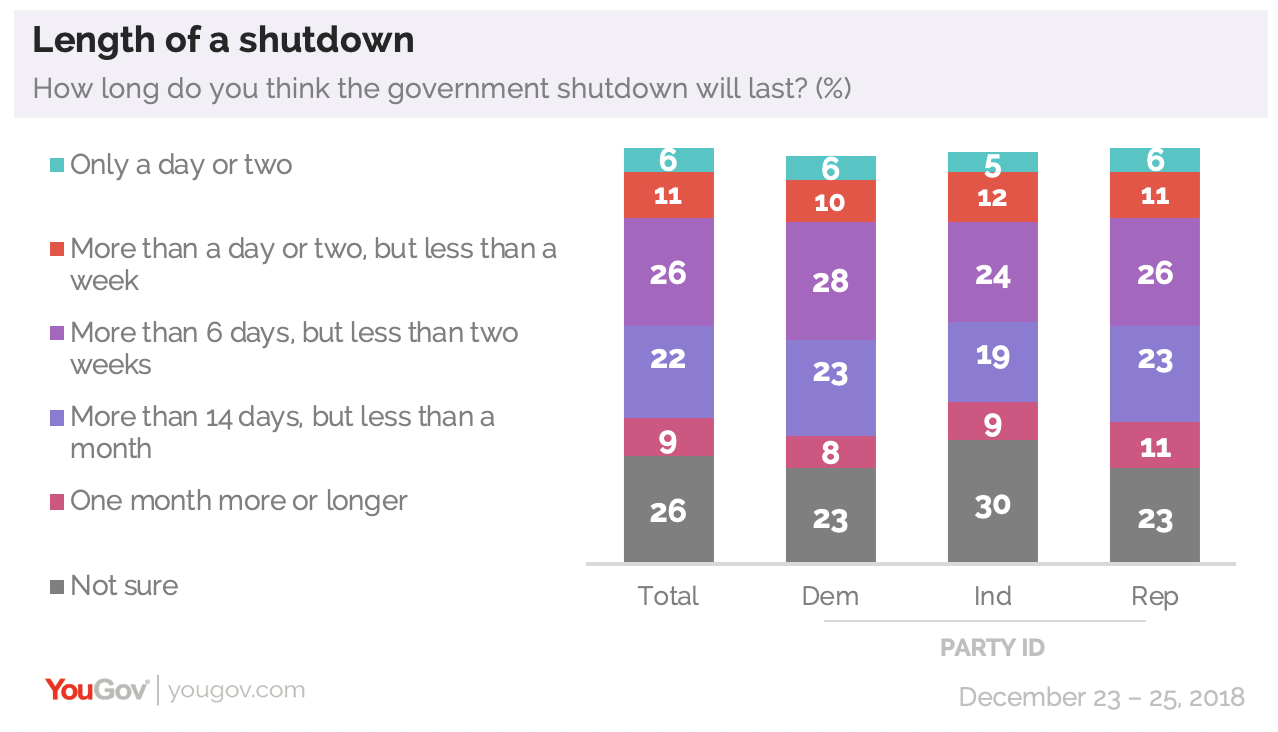 Screen Shot 2018-12-27 at 11.54.10 AM.png